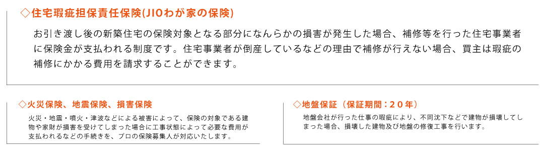 3つのポイント 保証とアフターメンテ 保証